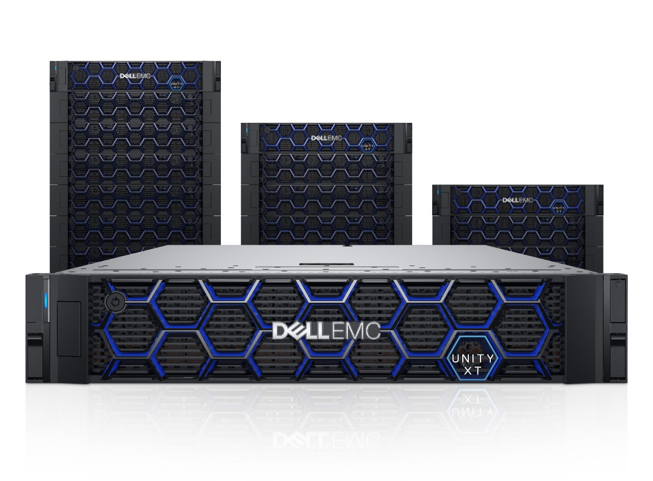 Dell Emc Storage Backup Solution Veeam Availability Suite