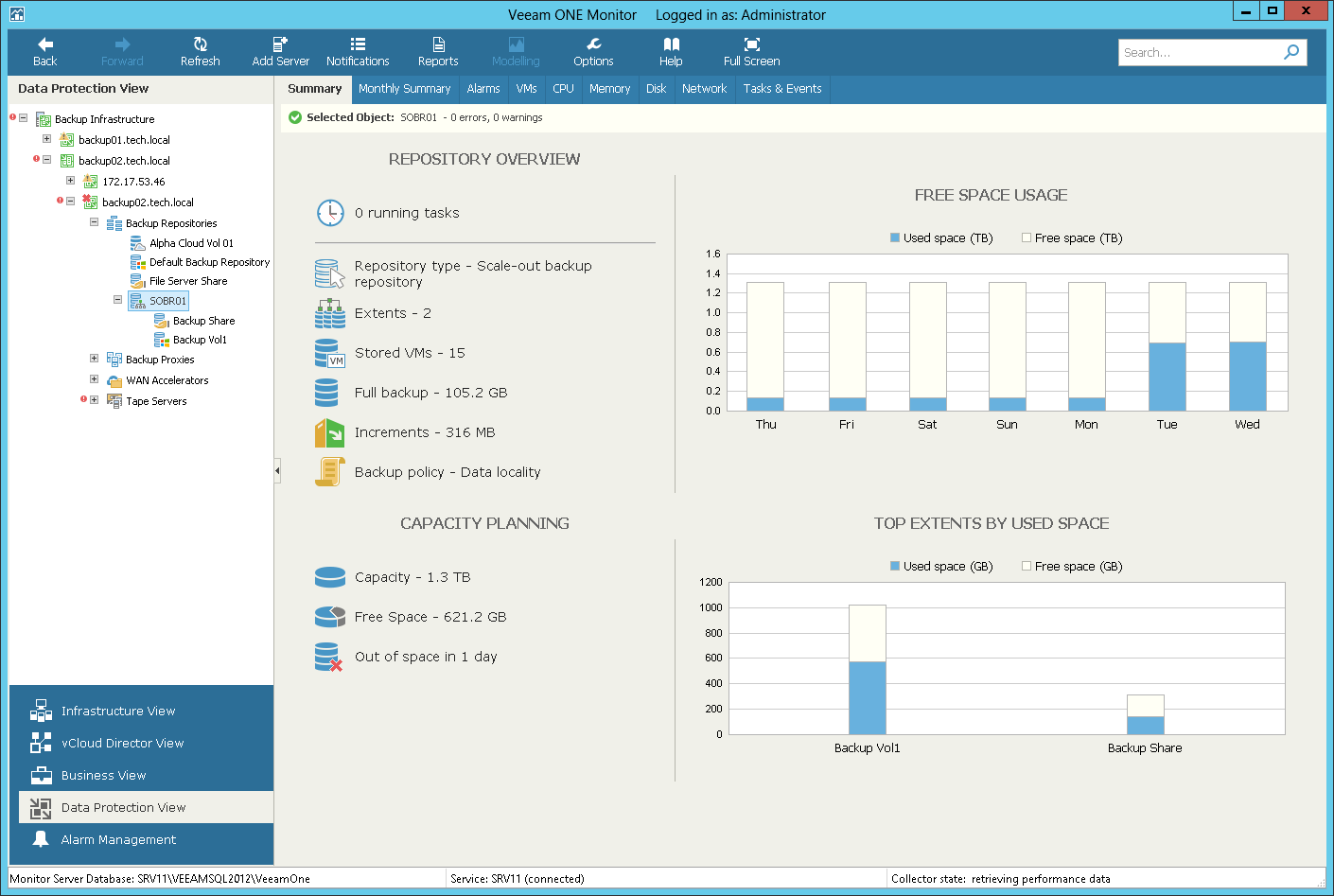 Veeam One Free Download