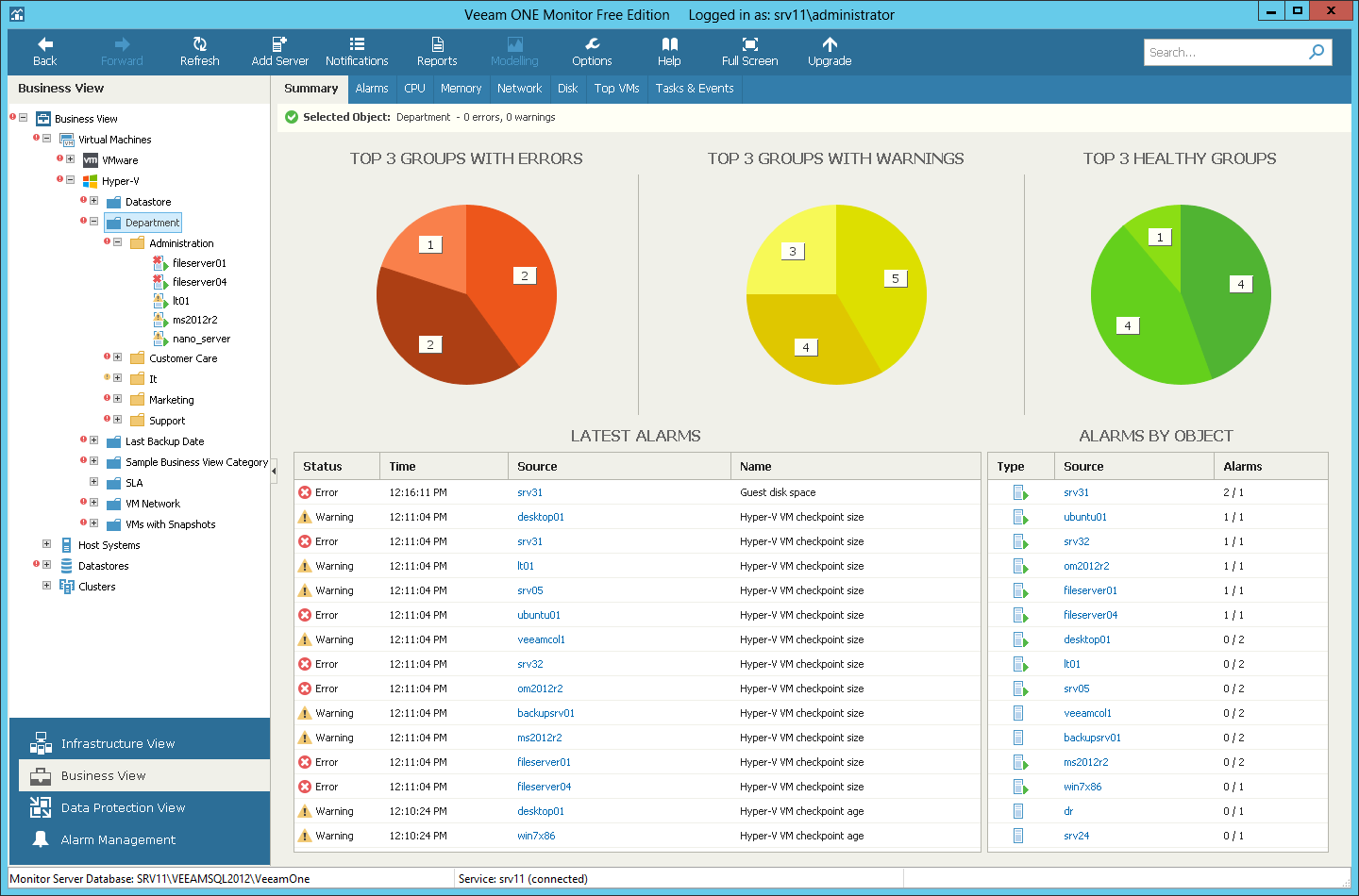 Vmware Remote Console