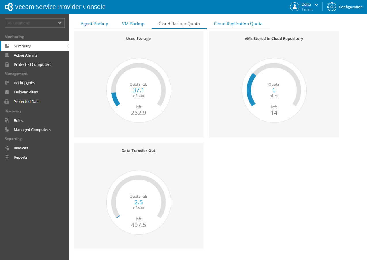 Veeam Service Provider Console - User Guides And Datasheets